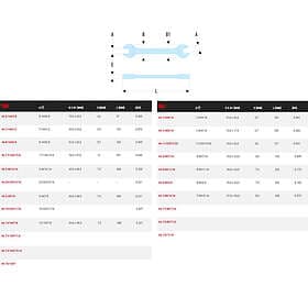 Facom 44.1P3/8X1P1/2 U-nyckel dubbel 1"3/8"x1"1/2"