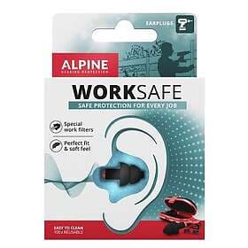 Alpine WorkSafe Headband
