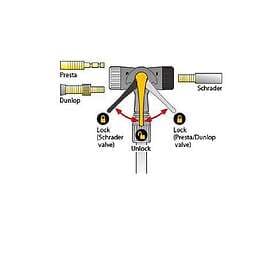 Topeak Joeblow Sprint Floor Pump Silver 160 Psi