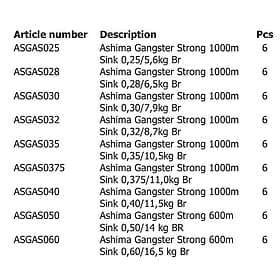 Ashima Fishing Gangster Strong Sink 1000 M Carpfishing Line Brun 0.400 mm