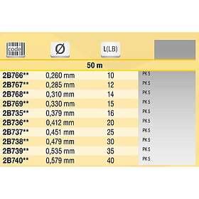 Tubertini Sf+phantom 50 M Fluorocarbon Durchsichtig 0.330 mm