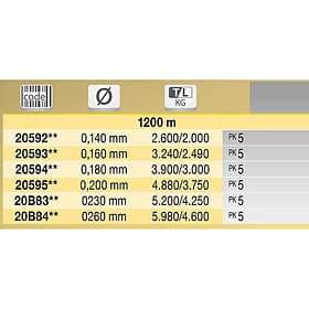 Tubertini Tsurf 1200 M Monofilament Gul 0.160 mm