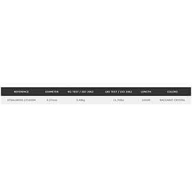Sunset Rs Competition Ultra Power Baccarat Crystal 1000 M Monofilament Durchsich