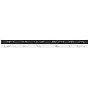 Sunset Rs Competition Ultra Power Hi-visibility 1000 M Monofilament Durchsichtig
