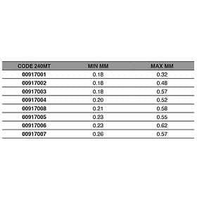Maver Zero 240 M Tapered Leader Durchsichtig 0.180-0.320 mm