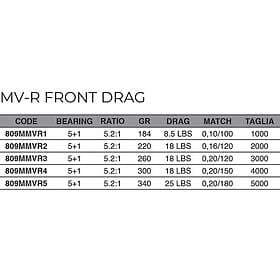 Maver Front Drag Carpfishing Reel Silver 3000