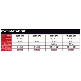 Xzoga Gws Matador Jigging Reel Silver 6000SW