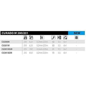 Shimano Curado M 201 HG Left Hand