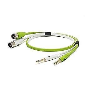 Oyaide Neo d+ TXM Class B 2.0m