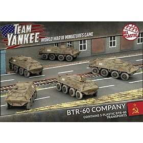 Soviet BTR-60 Transport Platoon (plastic)
