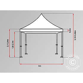 Dancover Snabbtält Depåtält Easy-up tält Eventtält Partytält FleXtents PRO 3x6m 