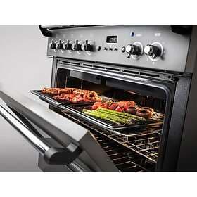 Rangemaster Classic FX 90cm Induction (Black/Brass)