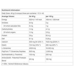 Amix Micelle Hd Casein 1.6kg