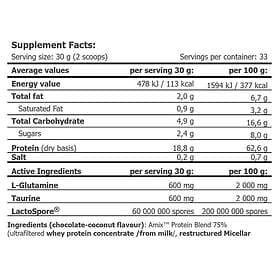 Amix Gourmet Protein 1kg