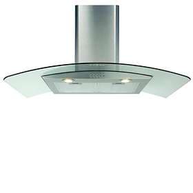 CDA ECP82 (Stainless Steel)