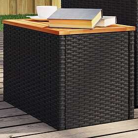 vidaXL Garden Table 2 pcs black 55x34x37cm synthetic rattan solid wood