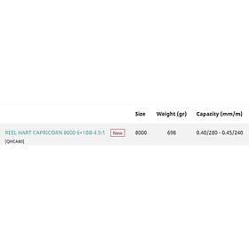 Hart Capricorn Spinning Reel Blå 8000
