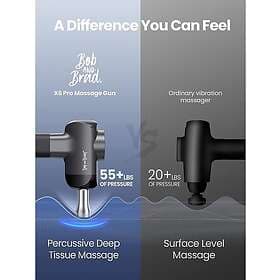 Bob and Brad  Massage Gun 