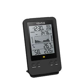 Ventus W140