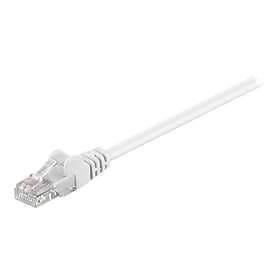MicroConnect UTP Cat5e RJ45 - RJ45 7.5m