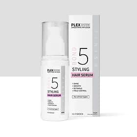 Shock Head Plex System Styling Serum 90ml 