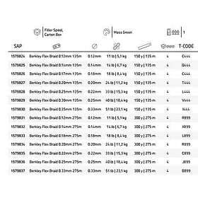 Berkley Flex 275 M Braided Line