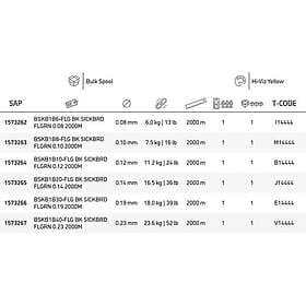 Berkley Sick 2000M Braided Line