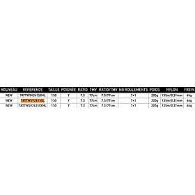Daiwa Tatula Tw Sv 2024 Baitcastingrulle