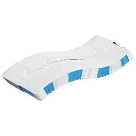 vidaXL Pocket Spring Mattress Medium 90x200cm