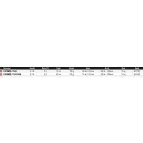 Daiwa Emeraldas Rx Lt 2023 Reservspole