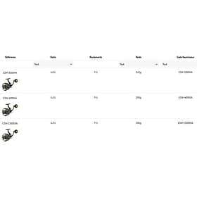 Okuma Ceymar Sw-x Snurrande Fiskerulle