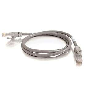 C2G S/FTP Cat6a RJ45 - RJ45 0.5m