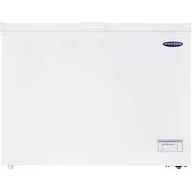 Iceking CF287EW (White)