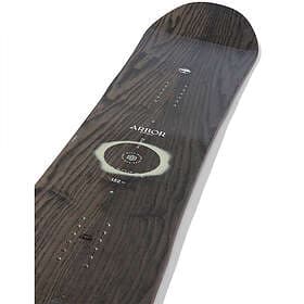 Arbor Mantra