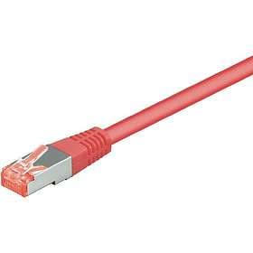 Goobay S/FTP Cat6 RJ45 - RJ45 PIMF LSZH 3m