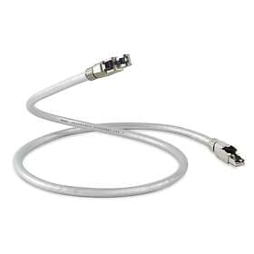 QED REFERENCE Ethernet 1M