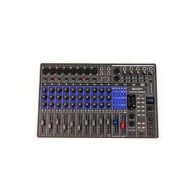 Zoom LiveTrak L12next