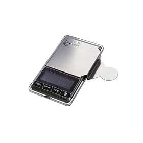 Dynavox TW-4 Needle Scale