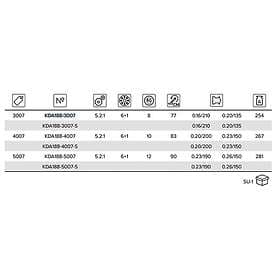 Mikado Uv2 Feeder