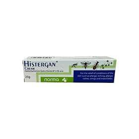 Histergan Antihistamine Cream 25g