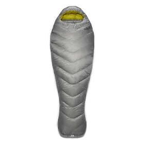 Rab Mythic 400 Cloud (Unisex)