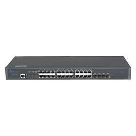 Extralink Switch L3 EX.19720
