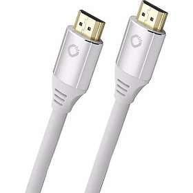 Oehlbach HDMI 2.1 Cable 1.5m D1C92490