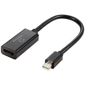 Renkforce Mini DisplayPort to HDMI Adapter Cable