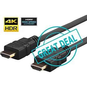 VivoLink HDMI Cable with Ethernet 5m