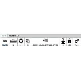 Lineaeffe Tide Slinger 70