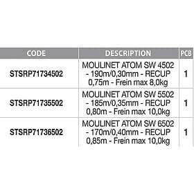 Sunset Atom 5502