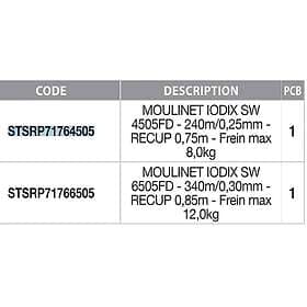 Sunset Iodix SW 6505FD