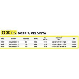 Tica Oxean II 50