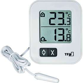 TFA Moxx 30.1043